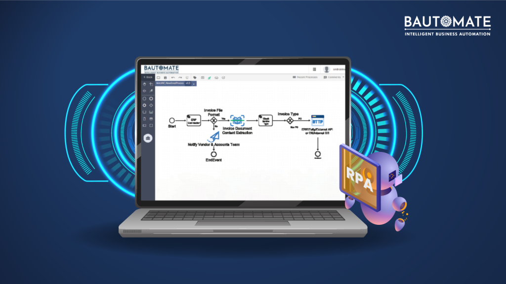 Robotic Process Automation